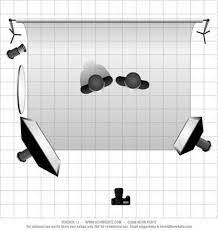 Through The Looking Glass Group Photo Lighting Setups Photo Lighting Setup Lighting Setups Photo Lighting