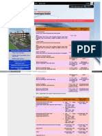 Garis panduan perancangan keperluan tempat letak kereta dbkl. Parking Requirement