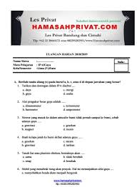 Soal Ulangan Harian Ipa Kelas 4 Semester 2 Tentang Gaya Ilmusosial Id