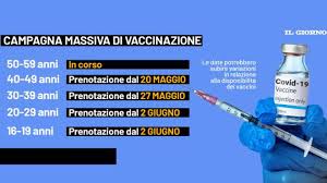 Lombardia e veneto esultano per l'alto numero di adesioni. Vaccini Over 40 Quando In Lombardia Prenotazioni Dal 20 Maggio Poi Tocca A 30 39enni Cronaca