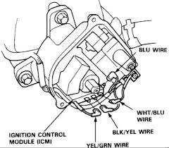 Honda civic is available in two body versions: Engine Wiring Diagrams Please The Car Just Shut Off After I Put