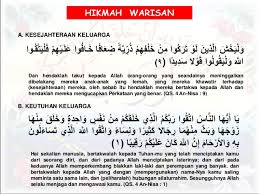 Mengikut istilah dalam hukum syarak, faraid adalah proses pembahagian harta pusaka selepas kematian seseorang muslim. Fiqih Warisan