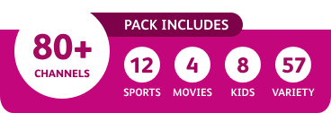 For the rest of our package subscription, you can perform the package downgrade by calling our contact centre or visit our nearest customer service centre. Astro Tv Packs The Best Home Entertainment Astro Shop