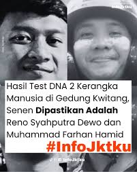 Hasil tes DNA terhadap dua kerangka manusia yang ditemukan di gedung di  Kwitang, Kecamatan Senen, Jakarta Pusat, akhirnya diumumkan. Dua kerangka  itu dipastikan adalah Reno Syahputra Dewo dan Muhammad Farhan Hamid.⁠ ⁠ "