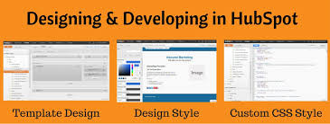 Importance Of Hubspot Cos Development Services Hubspot Cos Development Hubspot Cos Templates Esparkbiz Hubspot Development Seo Tools