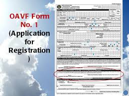 The commission on elections (comelec) has announced that the voter registration for the may 2020 get the application form your local comelec office or simply download and print it from the. Overseas Absentee Voting In The Philippines By Comelec