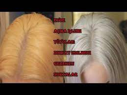 Evde Acma Islemi Nasil Yapilmali Acici Tercihi Nasil Olmali Youtube 2020 Youtube Evler Sac