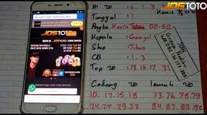 Prediksi Master Jitu Hongkong 19 Maret 2020 Prediksi Togel Jos Youtube