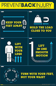 It represents a culmination of policies, behaviors, and precautions that work to limit hazards, accidents, and other kinds of harm in a work environment. Back Safety Infographic Safety Infographic Workplace Safety Tips Health And Safety Poster