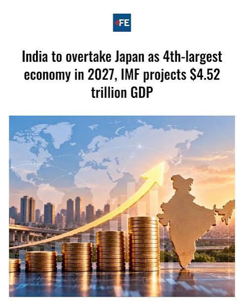 India could move ahead of Japan to become the world's fourth-largest economy in 2027, with nominal GDP projected at about $4.52 trillion. READ HERE: https://www.financialexpress.com/policy/economy/in