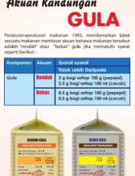 Kementerian kesihatan malaysia (kkm) bertambah setiap tahun. Gula Pameran Kempen Kurangkan Pengambilan Gula Bunting 5 Info Sihat Bahagian Pendidikan Kesihatan Kementerian Kesihatan Malaysia