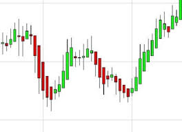 Forex Charts Archive Forex Technical Analysis Data
