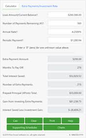 extra payment calculator is it the right thing to do