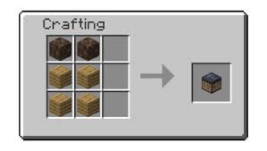 Their outfit varies according to their occupation and biome. Ghost Block Addon Minecraft Pe Mods Addons
