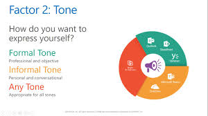 How To Use Office 365 Groups In 3 Steps Graphic