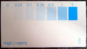 Testing Phosphate Marine Help And Advice Fishkeeping