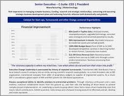 Resume Examples Glassdoor Resume Examples Resume Business Development Plan