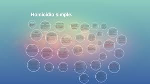 Homicidio simple fue la imputación inicial. Homicidio Simple Intencional By Samuel Rico Castro