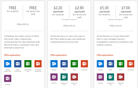 Pin On Free Microsoft