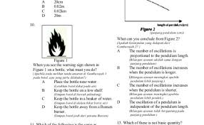 Download as docx, pdf, txt or read online from scribd. Soalan Objektif Sains Tingkatan 1 Dokterandalan