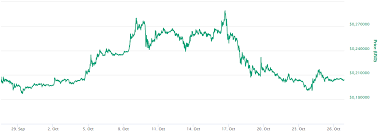 Trading binary options and cfds on synthetic indices is classified as a gambling activity. Https Core Ac Uk Download Pdf 161431349 Pdf