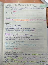 Chemistry Form 4 Chapter 2 Structure Of The Atom Notemylife Chemistry Notes Study Notes School Study Tips