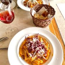 The mixing table is a new deployable, similar in nature to the research table, introduced into rust for the purpose of crafting teas and other substances. Rustico Ristorante 117 Photos 213 Reviews Italian 114 E Colorado Ave Telluride Co Restaurant Reviews Phone Number Menu