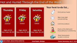 An excessive heat warning is a notice issued by the national weather service of the united states within 12 hours of the heat index reaching one of two criteria levels. Excessive Heat Warning Issued List Of Cooling Centers Jtv Jackson