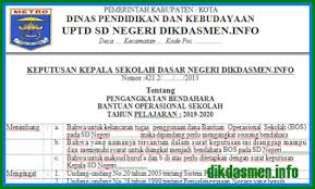 Contoh sk bendahara bos madrasah 2019. Contoh Surat Keputusan Bendahara Bos Contoh Surat