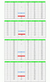 Ansi Pipe Standards Chart Superdomain Club