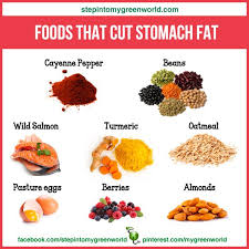Pin On Food To Love Healthy