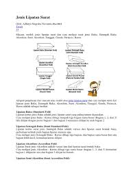 Lipatan surat jenis_jenis lipatan surat sebagai berikut: Mengetik Docx