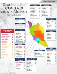 Check spelling or type a new query. Come Forward So We Can Take Care Of You Putrajaya Says As 4 000 Tabligh Event Attendees Still Untested Malaysia Malay Mail