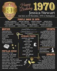 50th Birthday Poster Board Ideas 1970 Personalized Sign Uk Version 50th Birthday Ideas Etsy In 2020 Birthday Poster Birthday Printables 50th Birthday
