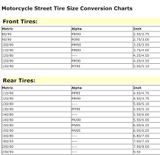 air pressure for metzeler motorcycle tires disrespect1st com