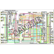 It will also make troubleshooting and diagnostics easier. Jeep Cj7 Wiring Diagram Price Mar 2021 On Ebay New 0 Used Sold Average