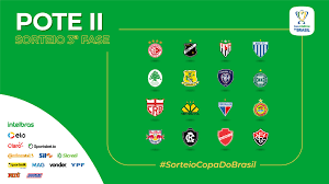 Sorteio define confrontos das oitavas de final da copa do brasil nesta terça. Copa Do Brasil Saiba Onde Assistir Ao Vivo E On Line Sorteio Da Terceira Fase Futebol Ao Vivo Bolavip Brasil