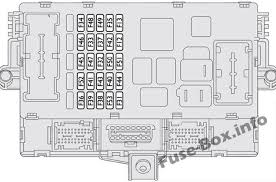 In this case, you need simply to replace it to solve the. Fuse Box For Fiat Ducato Sauce Concepti Wiring Diagram Number Sauce Concepti Garbobar It