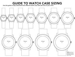 How To Buy The Right Size Watch For Your Wrist 5 Rules You