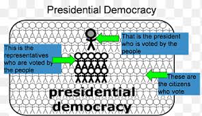 We did not find results for: Parliamentary System Png Images Pngegg