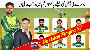 The wanderers stadium, johannesburg date & time: 2 Big Changes In Pakistan Playing 11 For 2nd T20 Vs South Africa Pakistan Vs South Africa 2nd T20 Youtube