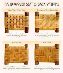 Blue wicker and white wicker cross woven design; How To Weave A Replacement Cane Chair Seat Diy Weaving Handmade Furniture Woven Chair