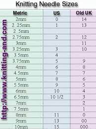 Knitting Needle Size Conversion Chart Knitting Needle Conversion Chart Knitting Needles Sizes Knitting Needles