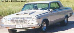 Image result for Turquoise 1963 Polara