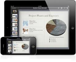 Keynote Ipad App Keynote Makes It Easy To Create Deliver And Share Stunning Presentations On Your Ipad Iphone And Ipod To Ipad Apps App Productivity Apps