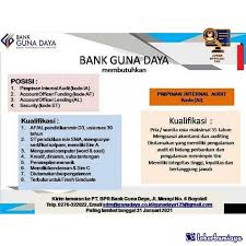 Loker terbaru kota kediri lulusan s1 bank di jatim ( unit head & mikro area manager ) bpd bulan maret 2014 kunjungi. Lowongan Kerja Pt Bpr Bank Guna Daya Boyolali Januari 2021