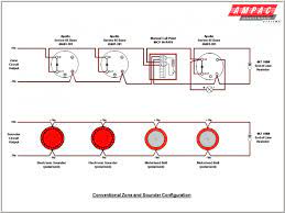 Occasionally, the wires will cross. 4 Wire Pull Station Wiring Diagram Two Humbucker W 1 Volume And 2 Tone 5 Way Switch Wiring Diagram Fuses Boxs Kankubuktikan Jeanjaures37 Fr