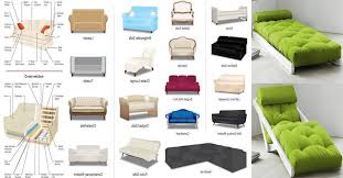 It continues to be a popular style with current sofa trends. Decent NavetÄ Metric Sofa Styles Ship Hold Com