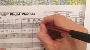 Vfr Nav Log Video 6 Magnetic Variation Deviation Compass Heading