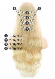 Check out all of the cashmere hair before and after transformations. Pin On Hair